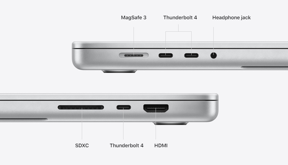 connector Ports on New MacBook Pro laptop