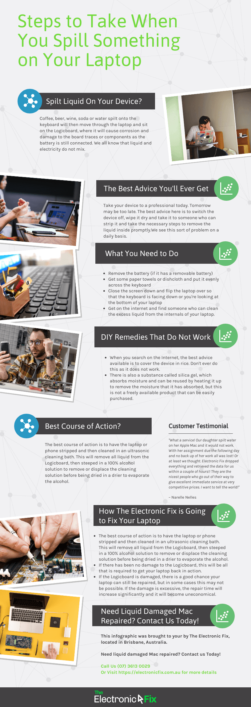 infographic about which steps to take when spill something on a laptop